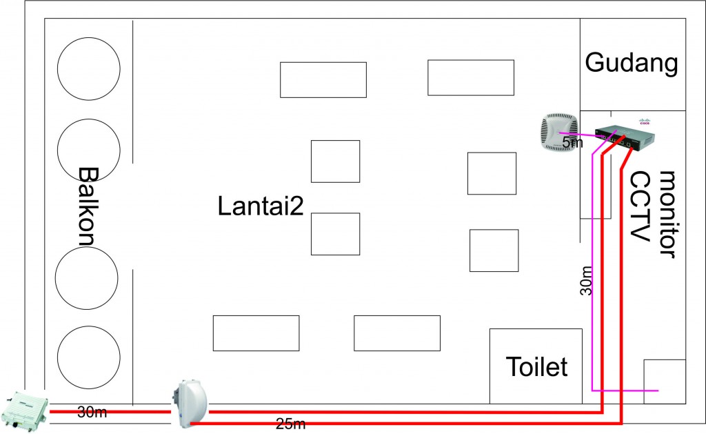 Skema-Lantai2-Bangi-2