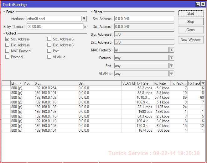TunickService065